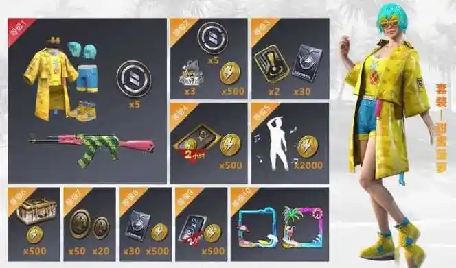 和平精英甜蜜菠萝套装怎么获得和平精英甜蜜菠萝多少钱