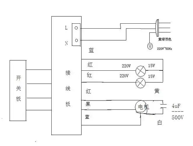 我的油烟机电机根线红,白,蓝,黑,黄,电容,请问师傅们怎么接