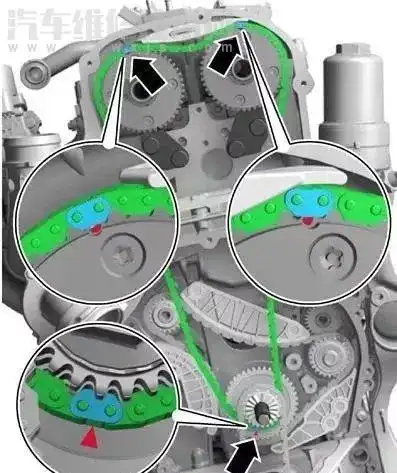 大众ea888发动机正时链条和高压油泵拆装图解 - 汽车维修保养网