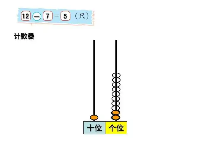 新北师大版小学一年级数学下册《快乐的小鸭》ppt课件