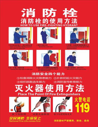 棉柔洁 消防栓消防箱贴纸消火栓灭火器使用方法说明消防安全标识贴纸
