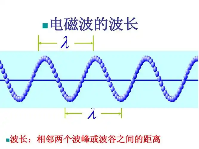 1神奇的电磁波及应用ppt