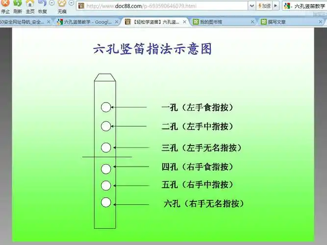 六孔竖笛指法