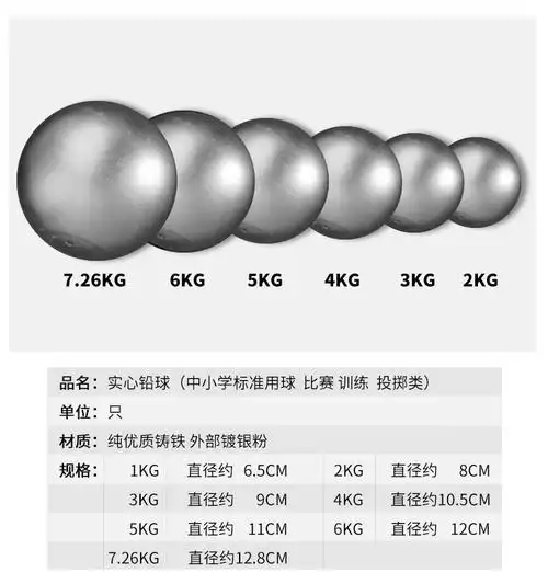 中精质造足重标准铅球5公斤7.