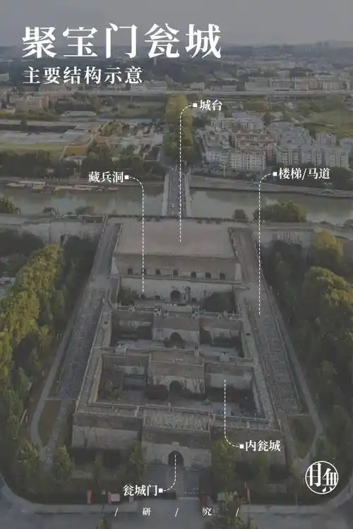 南京明城墙的前世今生_城市_钟山_长江