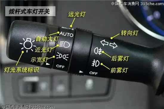 虽然位置不同,但车灯各开关上的图标都是统一的,清楚易懂.