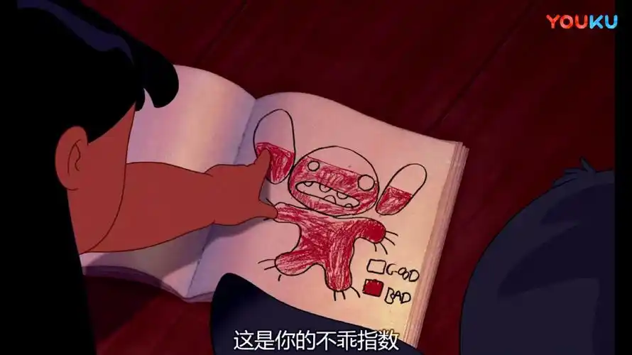 史迪仔~ - 堆糖,美图壁纸兴趣社区