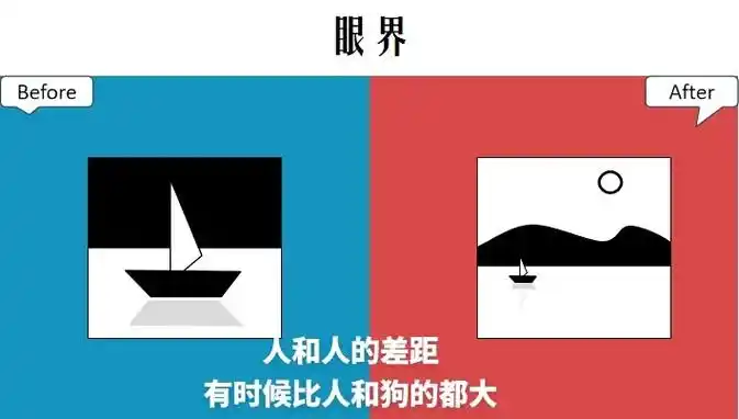 人和人之间的差距,有时候比人和狗都大 - 抖音