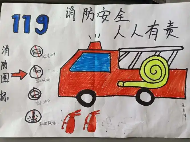 消防安全,人人有责——子长市秀延小学三年级一班手抄报展示