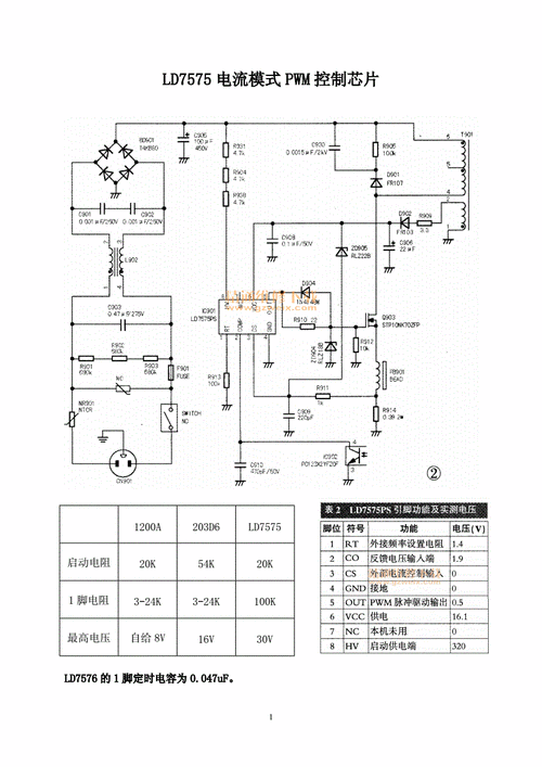 ld7575电流模式pwm控制芯片.doc