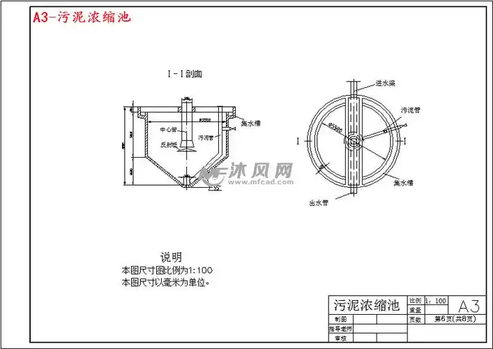 3000m3d印染废水处理工艺设计