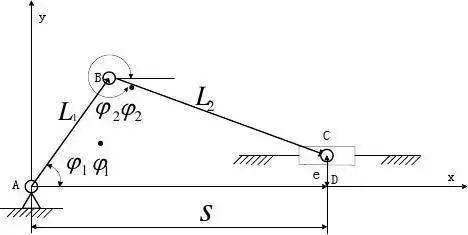 曲柄滑块机构运动简图