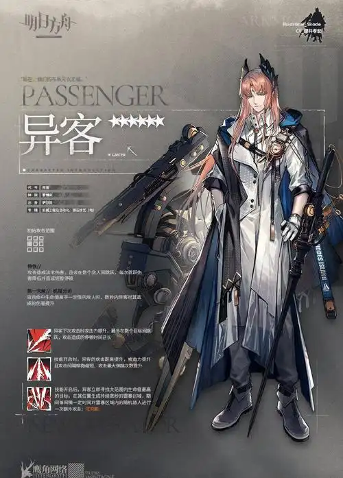明日方舟遗尘漫步活动新六星干员立绘骗氪异客赛艇