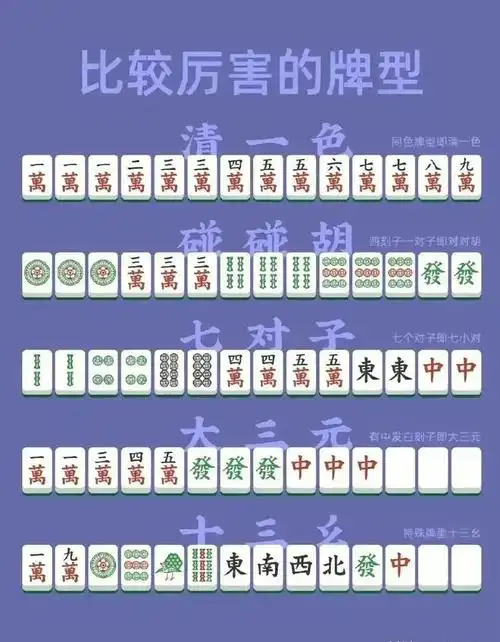 麻将的胡牌公式你学会了吗
