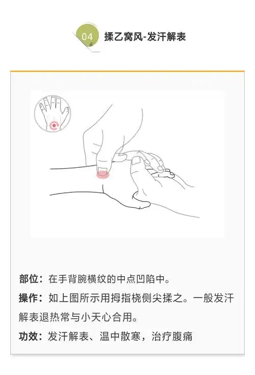 流感发热的应急推拿手法