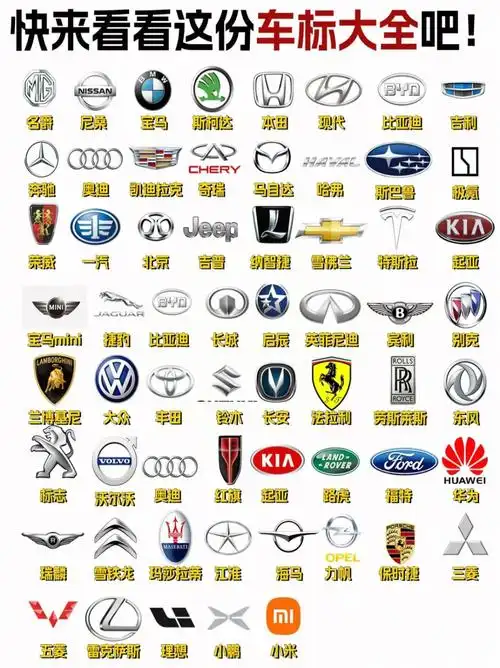 汽车品牌标志大全全新上线