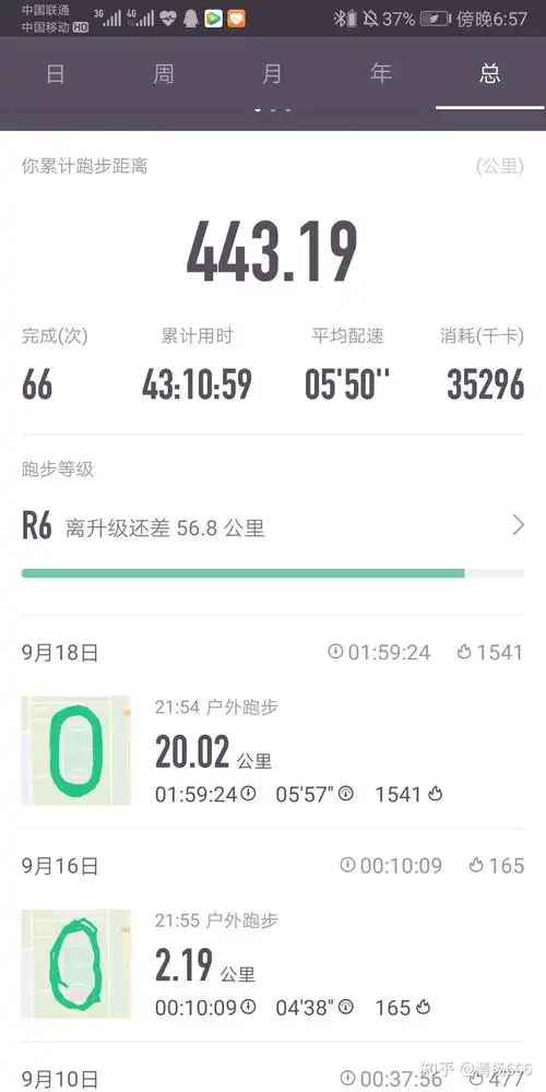 你们的keep或悦动圈的跑步里程多少公里了晒晒截图吧