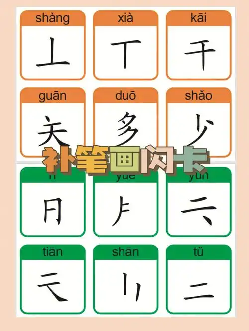 幼儿识字补笔画闪卡一培养想象力分析力