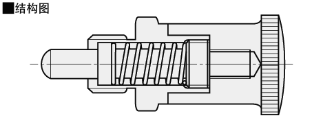 旋钮柱塞短螺纹部型铝合金旋钮