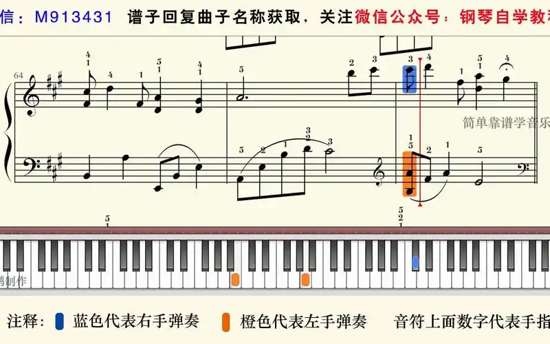 降a调kisstherain带指法钢琴教程雨的印记琴键演示教学