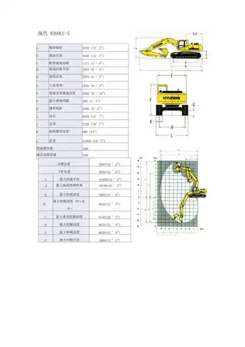 现代挖掘机参数