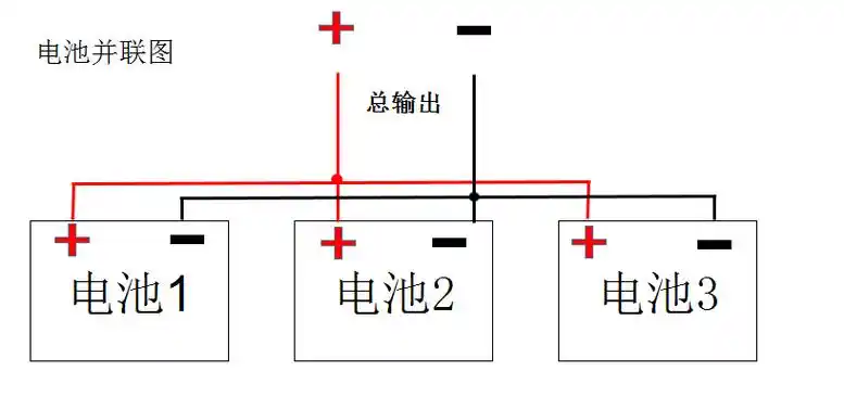 电池并联怎么接线,要简单直接的回答,有图片更好