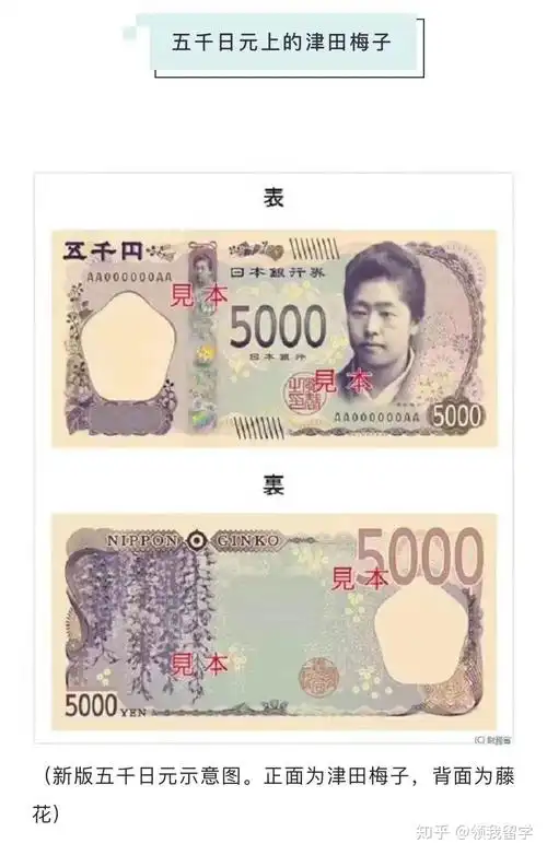 津田梅子16615涩泽荣一印刷在新纸币正面的人物分别是一万日元,五