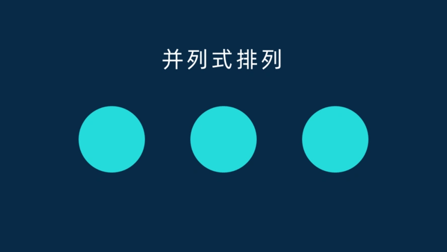 三种方法轻松搞定并列式排版