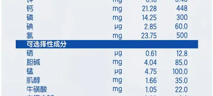 会员专享6罐朵拉小羊羊奶粉3段800g
