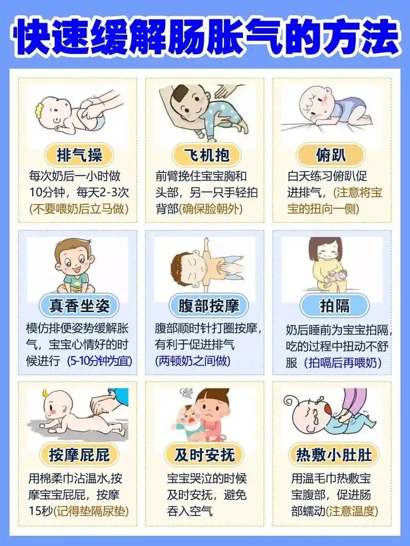 宝宝胀气哭闹不止,掌握这10招快速应对