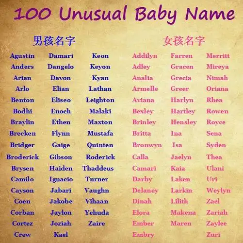 100个好听的女孩英文名,高雅,好听的女生英文名