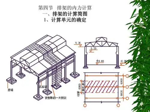 排架的内力计算