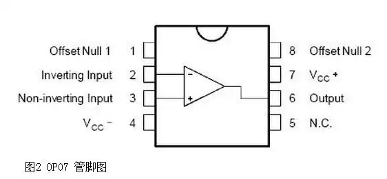 op07可以一端接 5v,一端接地吗,我看大家都说他是双电源供电,可是找的