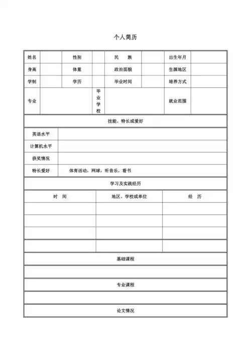 个人简历空白word下载doc