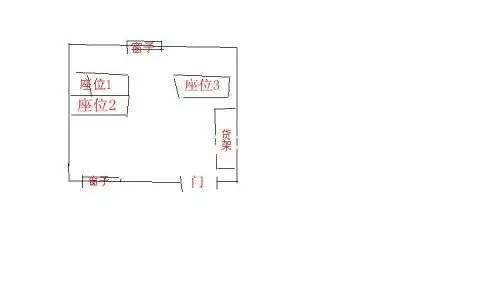 领导办公室风水座位图 办公室领导座位风水讲究