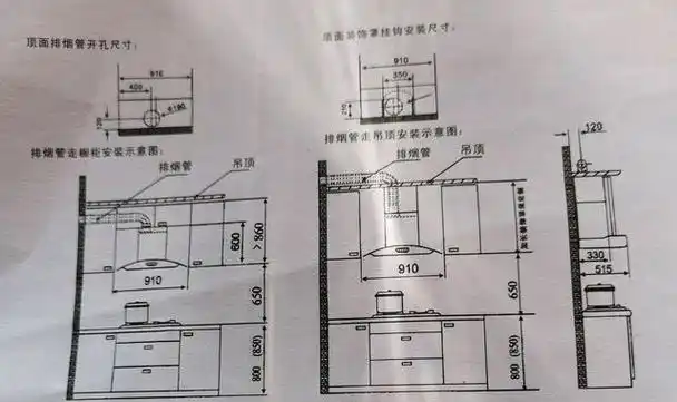 不同款式的油烟机其安装高度为多少适合呢?
