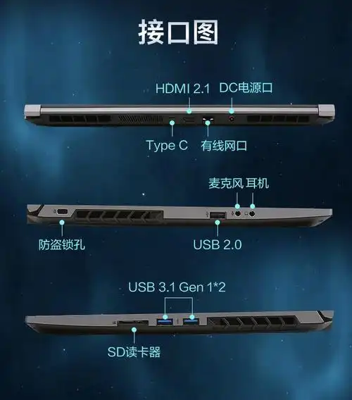 15 笔记本配置上新:13620h   rtx4060 售 5699 元|机械革命|接口|it之