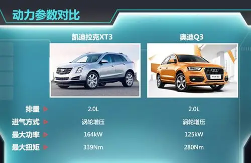 凯迪拉克入门suv或命名xt3