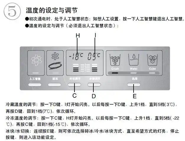 海尔对开门冰箱bcd-550we怎么调温度?急急急