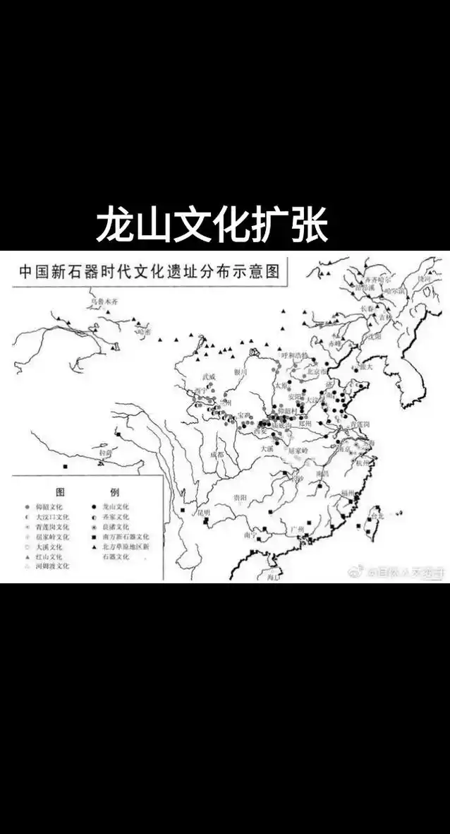 龙山文化的扩张与消亡.龙山文化时代(距今4500-4000年 - 抖音