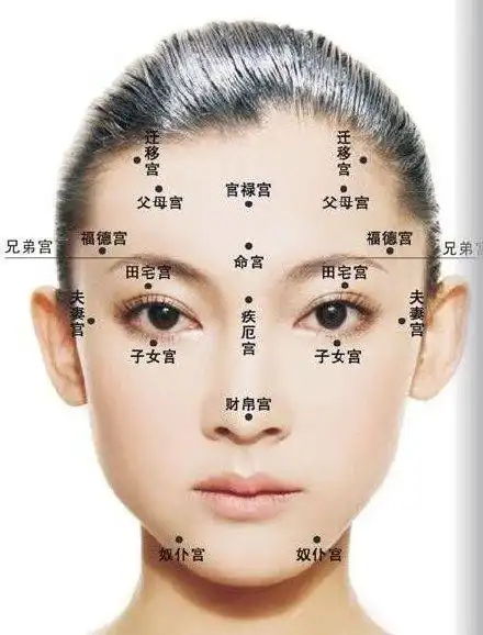 易学堂 手相面相 痣相,这四处有恶痣,必须点掉!