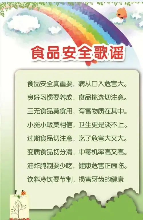 师生及家长的食品安全意识,正确教育和引导他们培养良好的饮食习惯