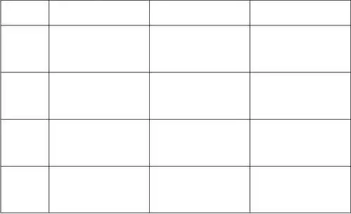 无忧文档 所有分类 表格/模板 表格类模板 岗位说明书填写空表 第4页