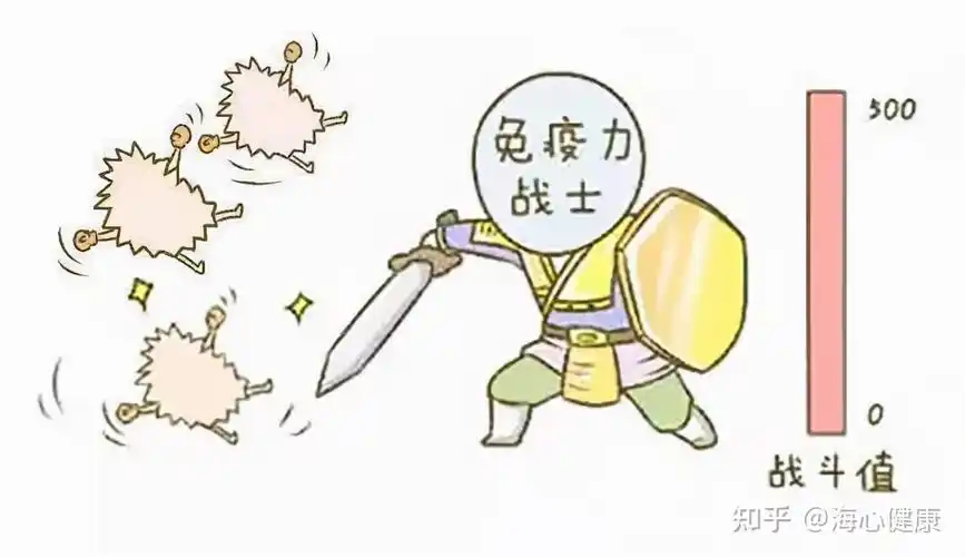 得过一次癌症就能拥有抗体你误会了