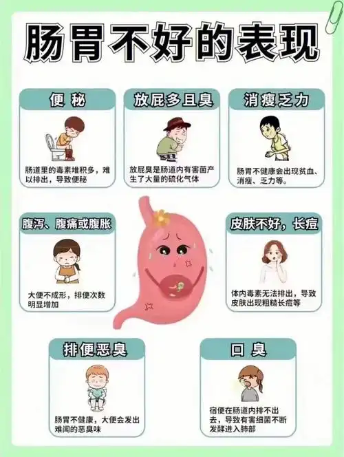 胃不舒服怎么办