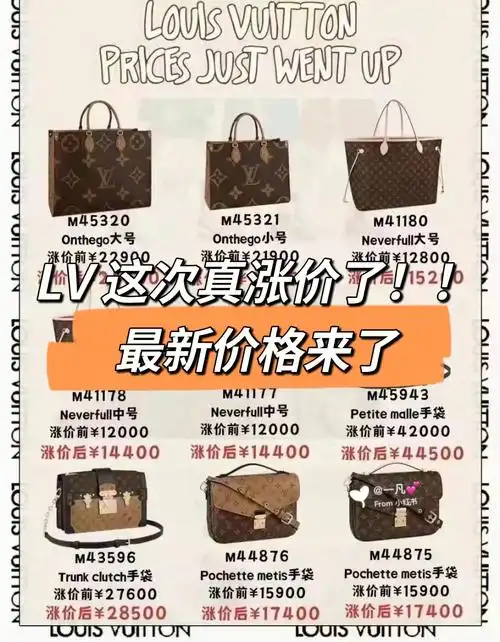 最新lv价格对比