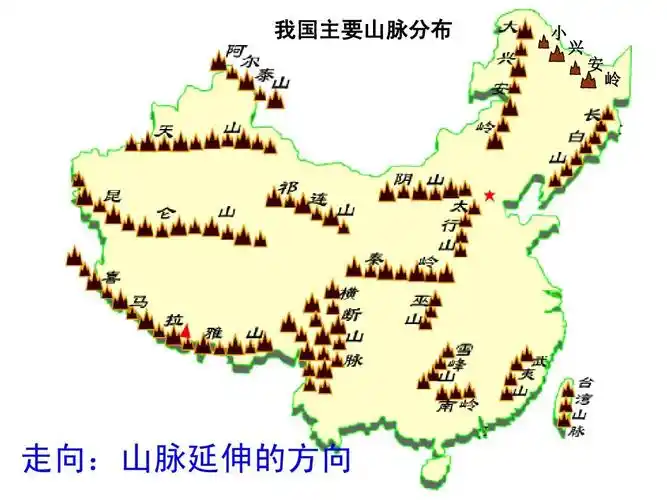 [名校联盟]山东省兖州市漕河镇中心中学八年级地理