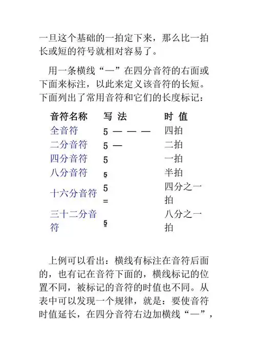 简谱乐理知识doc