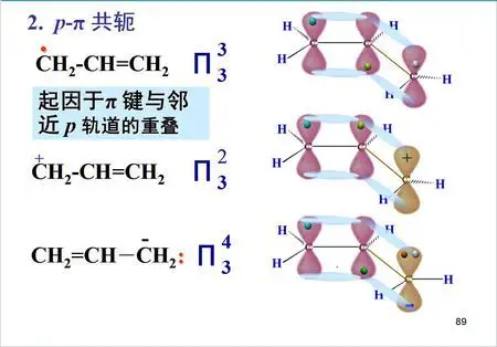 特别是2,3,3,3那些符号看不懂,谢谢.