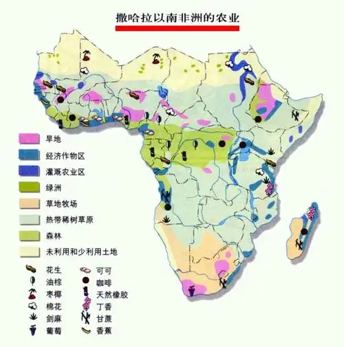 地理顺口溜的撒哈拉以南非洲自然资源